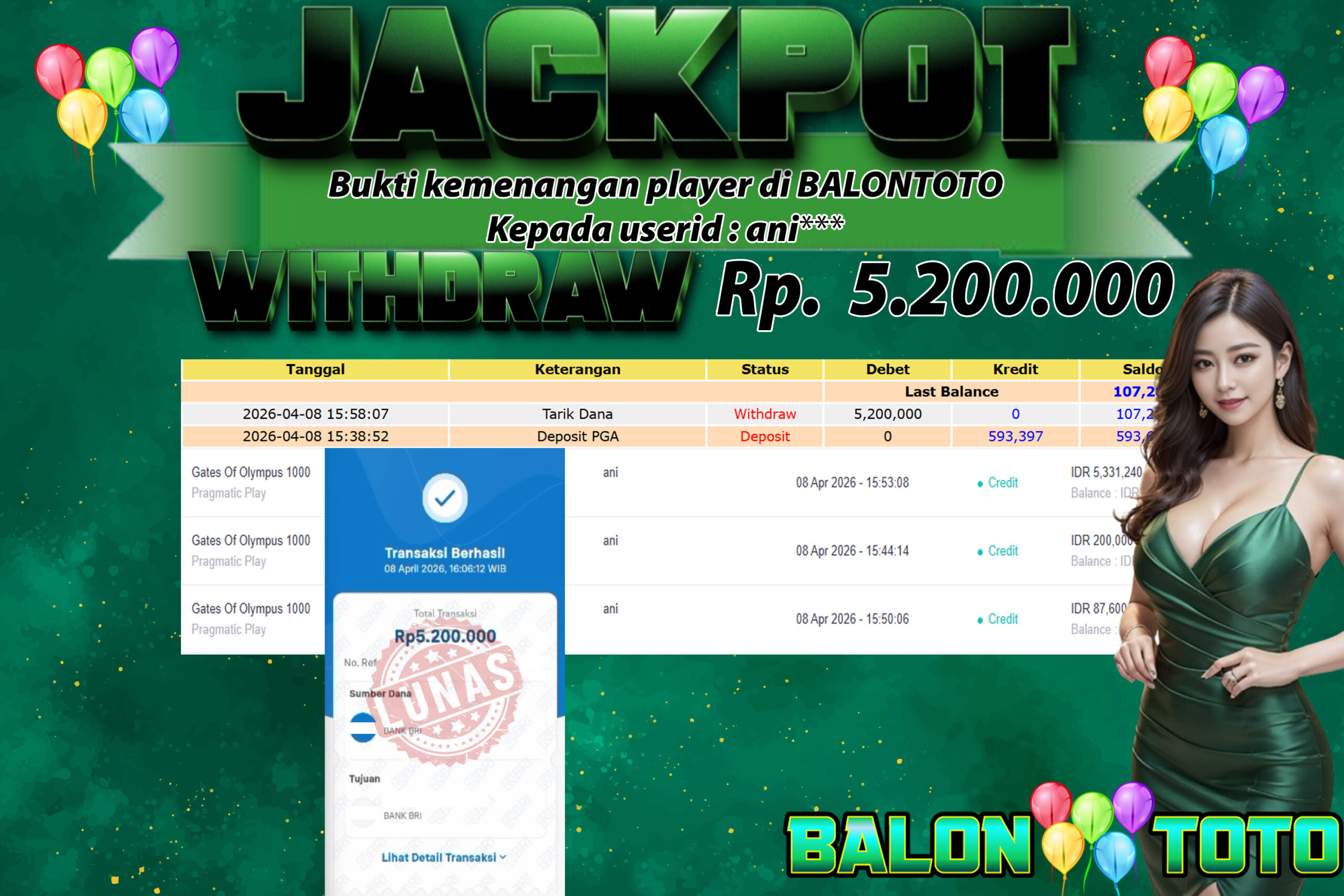 Prediksi BALONTOTO